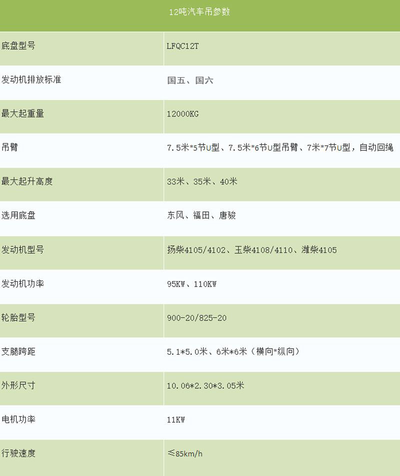 12噸副本.jpg